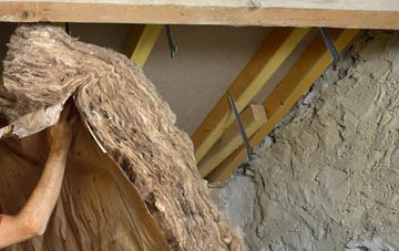 Ruthven pitched roof insulation costs